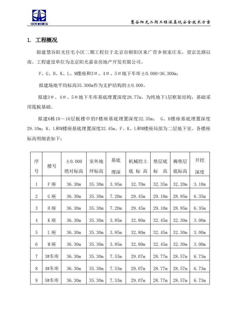 工程深基坑安全技术方案