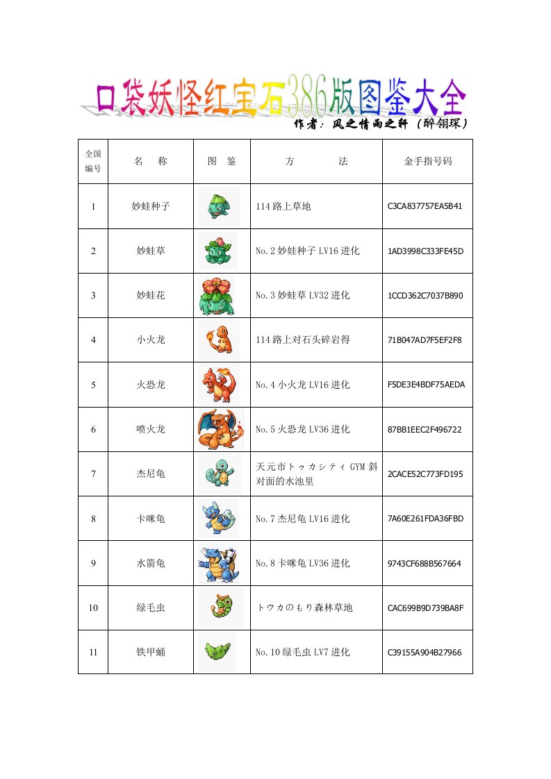 口袋妖怪红宝石386版详细图鉴