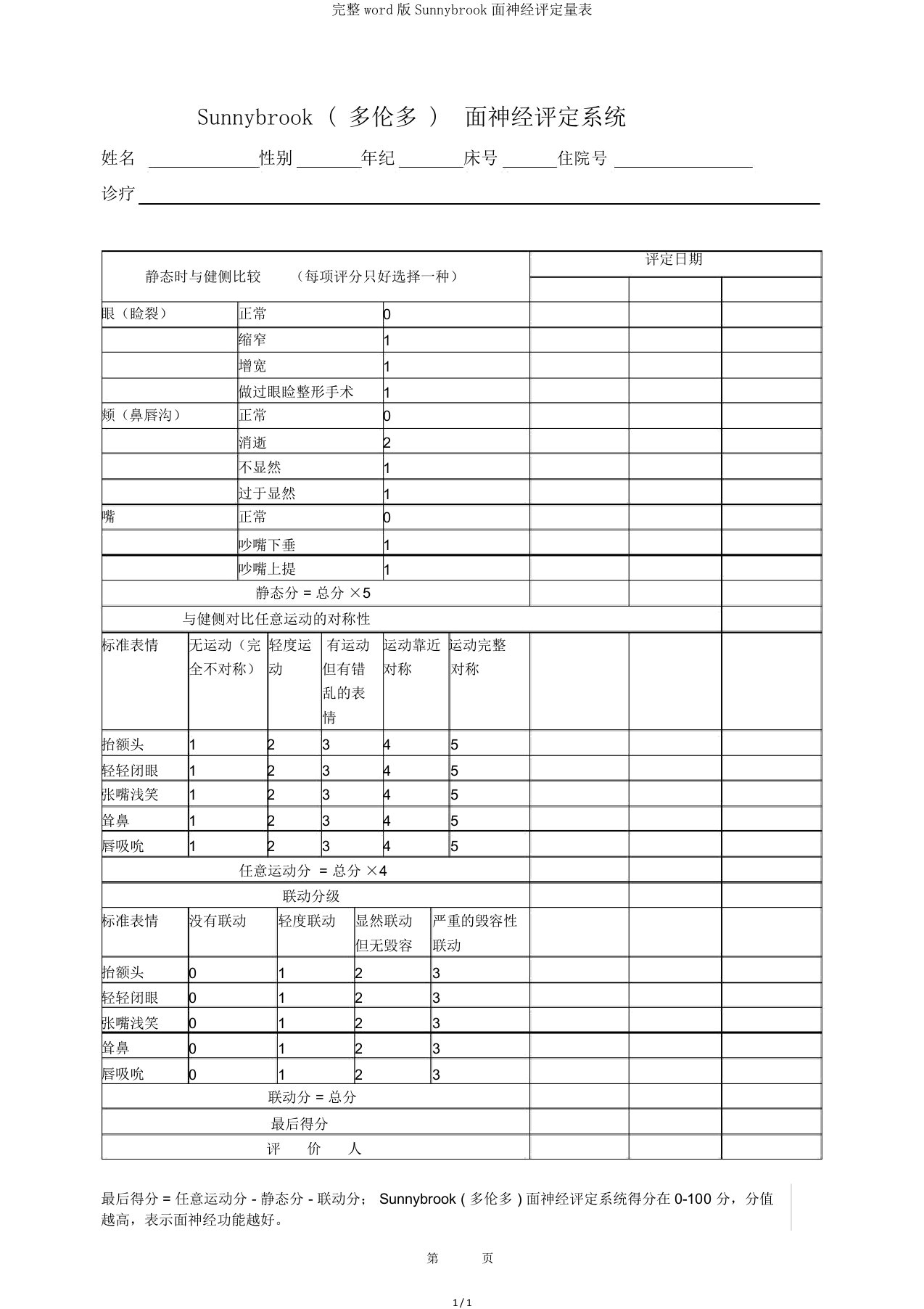 完整word版Sunnybrook面神经评定量表