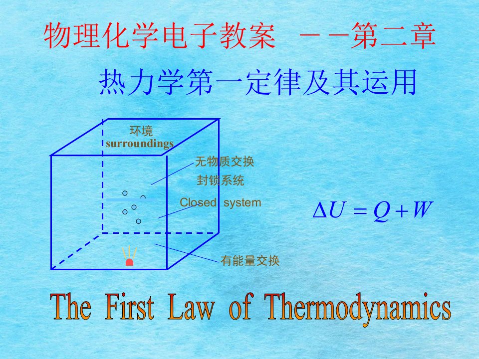 理学南大物理化学02热力学第一定律ppt课件