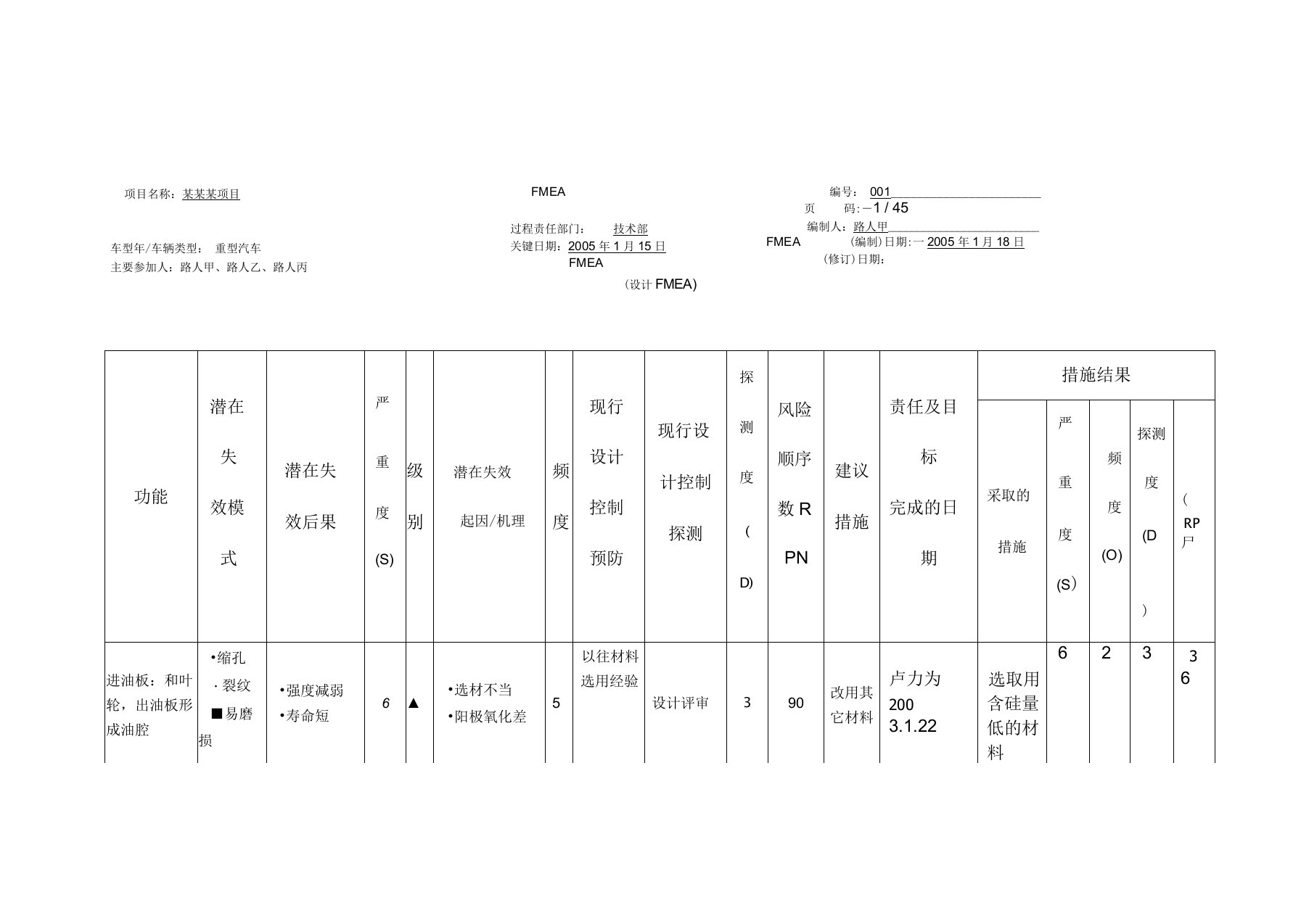 DFMEA范本