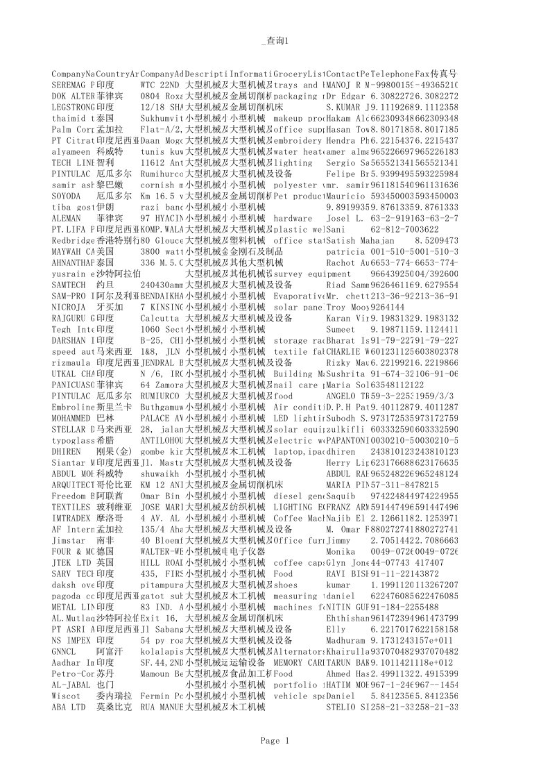 114届广交会采购商名录-机械设备-563条