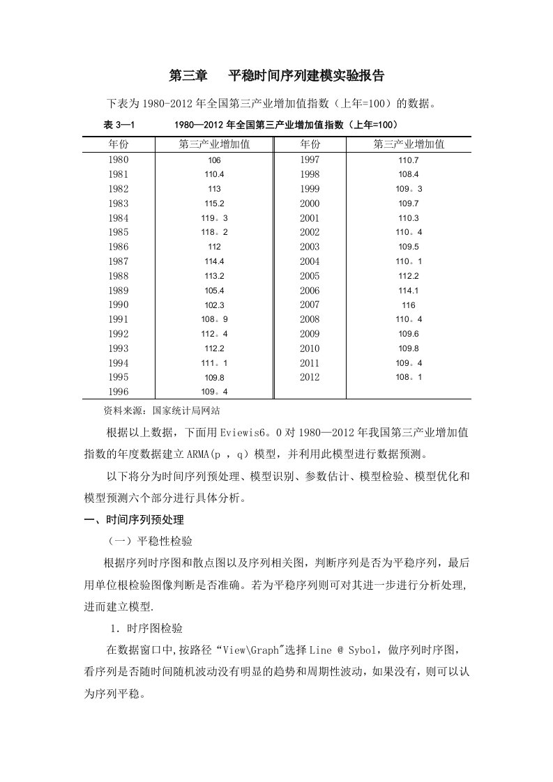 第三章ARMA实验报告