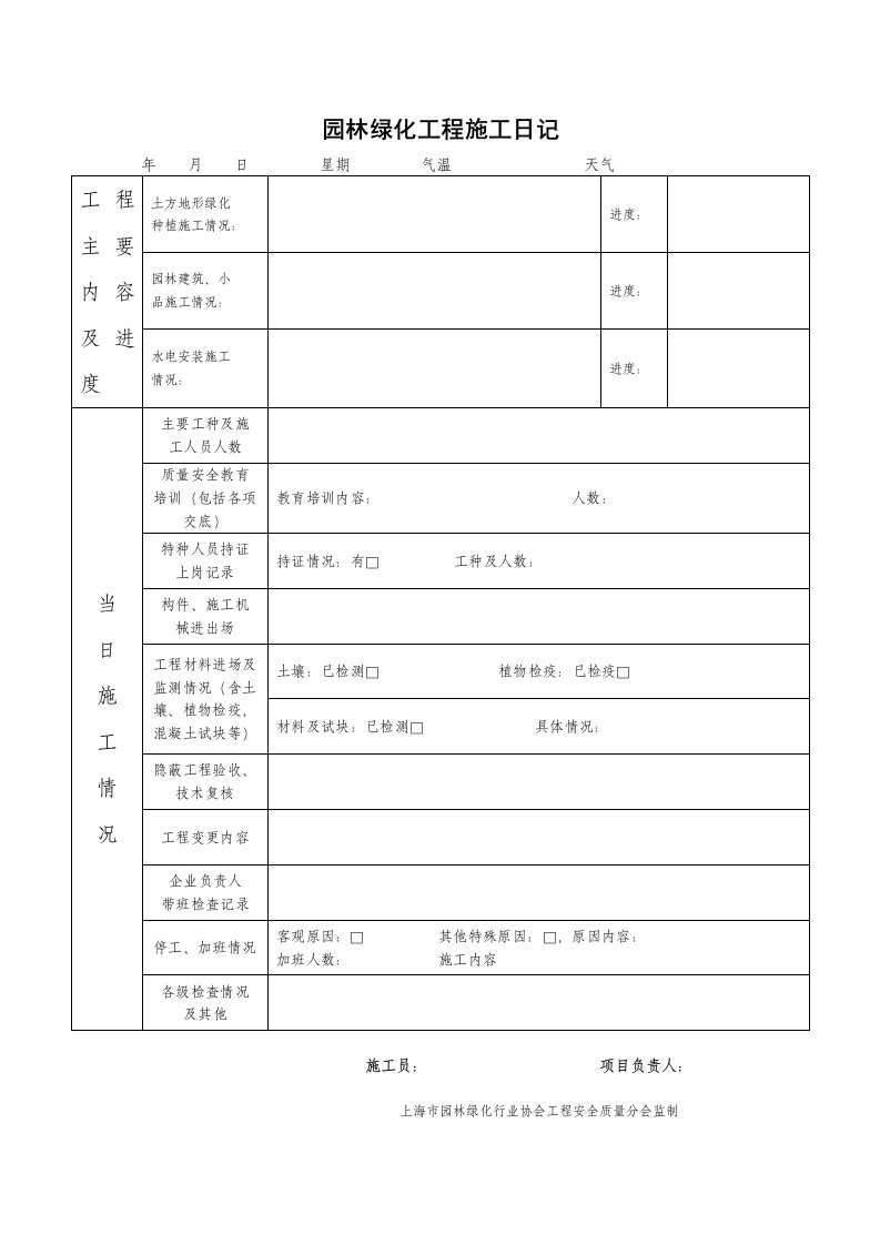 园林绿化工程施工日记