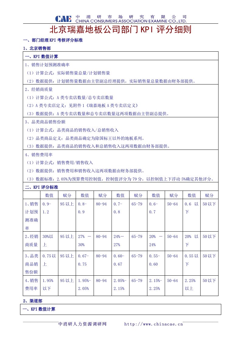 北京瑞嘉地板公司部门KPI评分细则