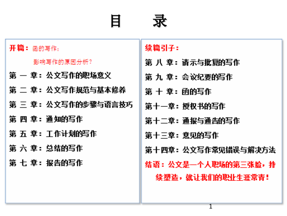 常用公文写作规范与技巧(学员版)(课堂PPT)