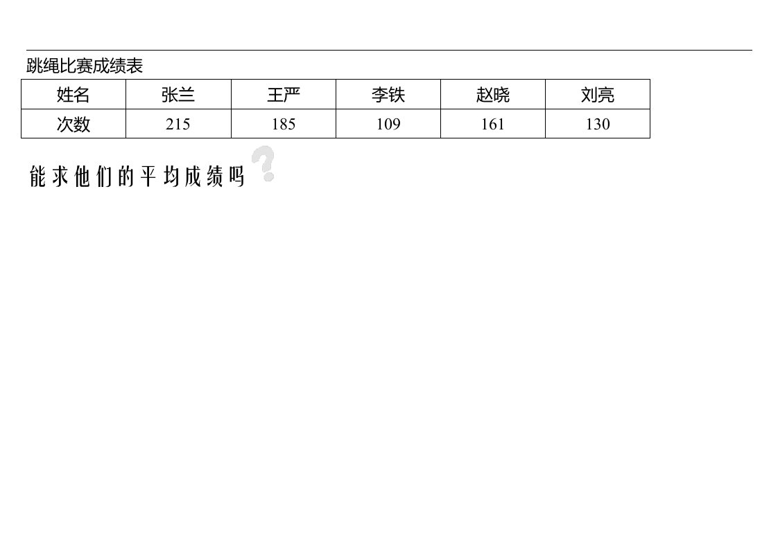 跳绳比赛成绩表