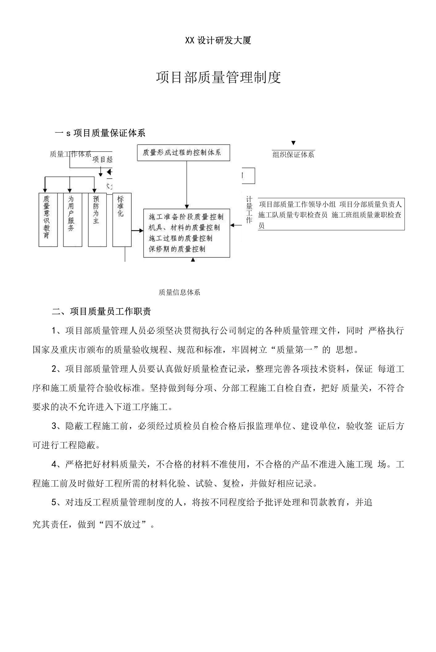 设计研发大厦项目质量管理制度