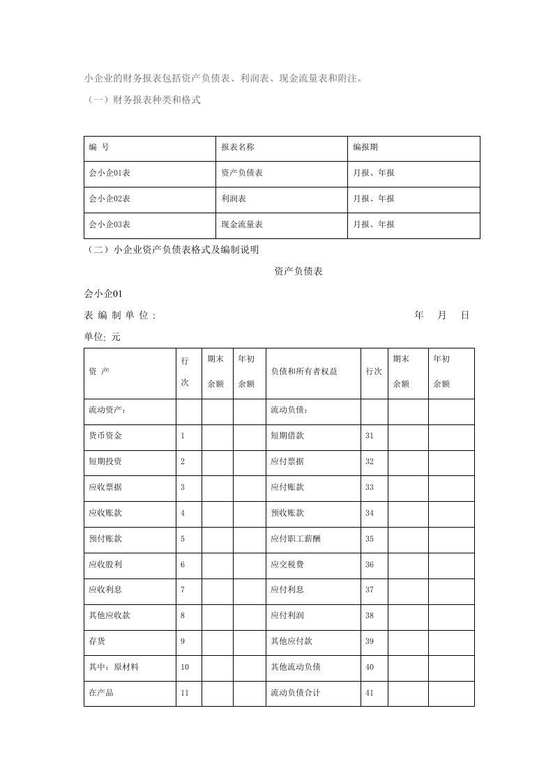 小企业财务报表2013版及填表说明