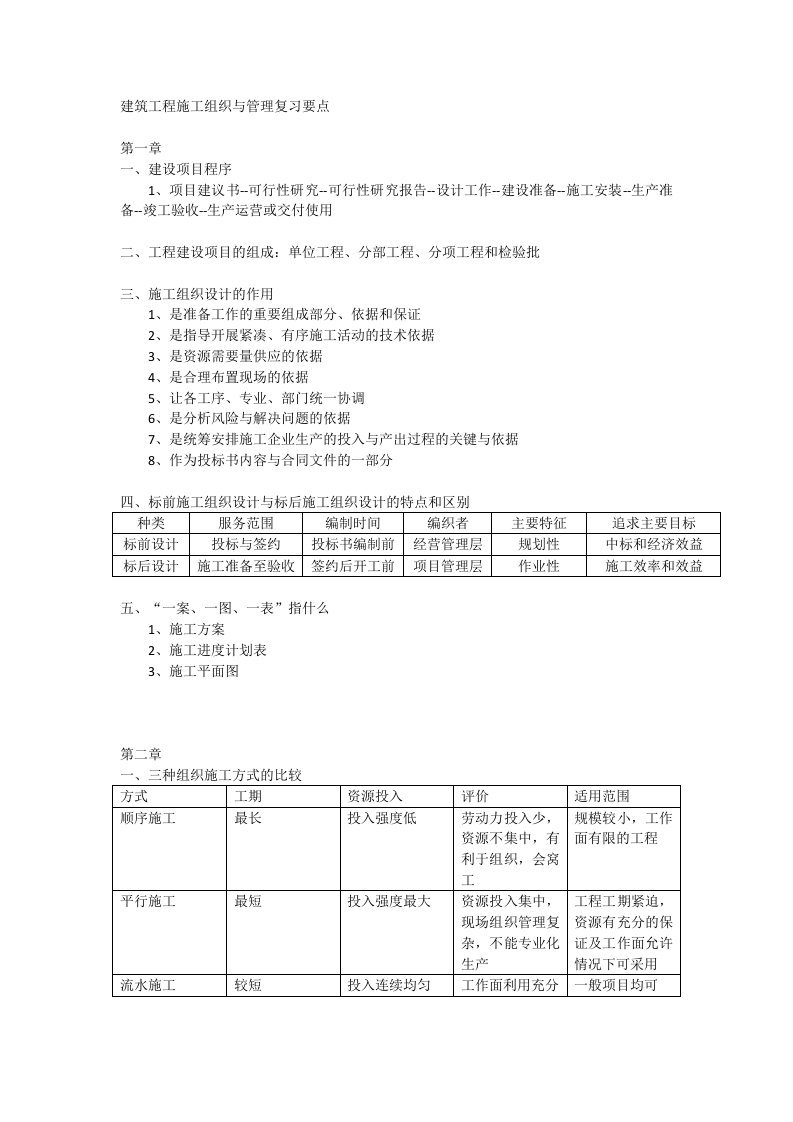 建筑工程施工组织与管理复习要点