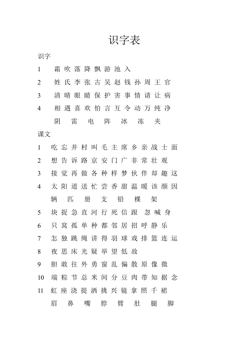 人教版一年级下识字表无拼音