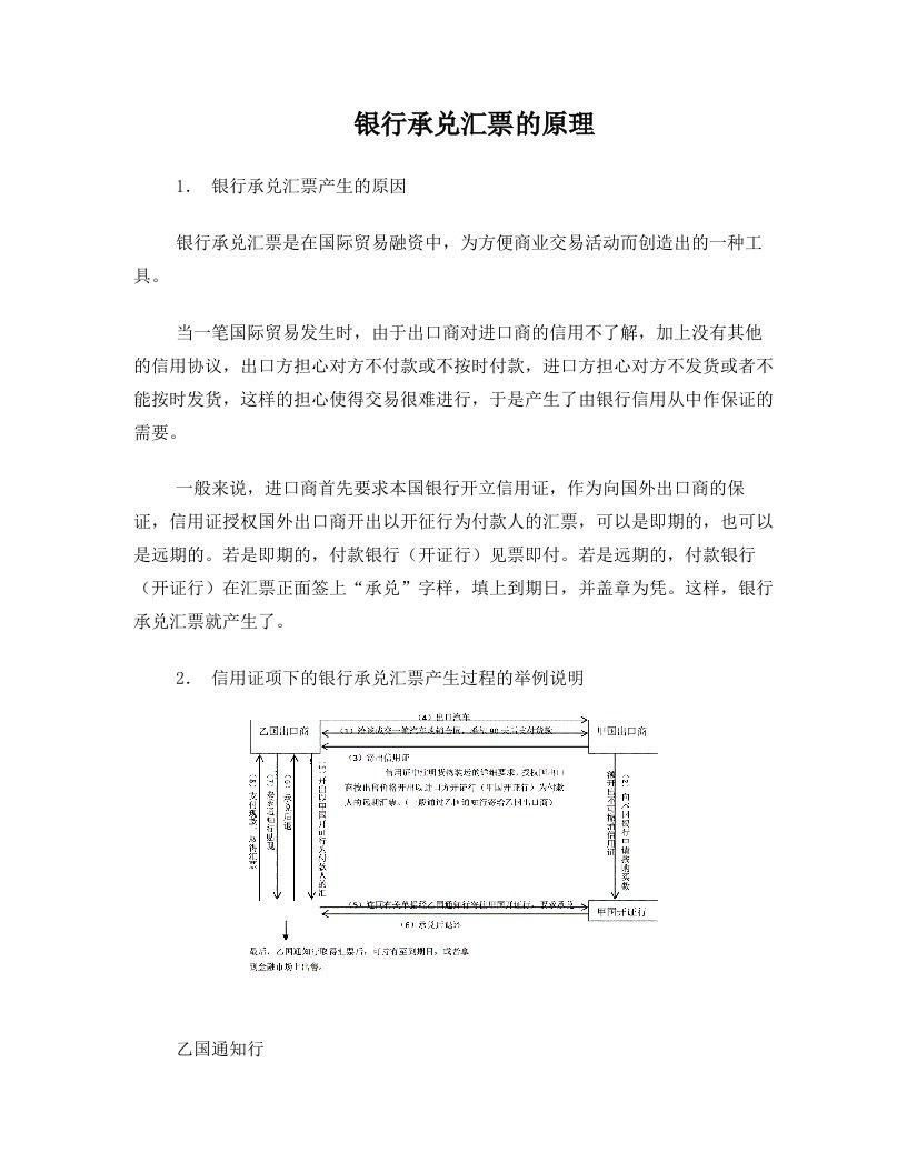 银行承兑汇票的原理