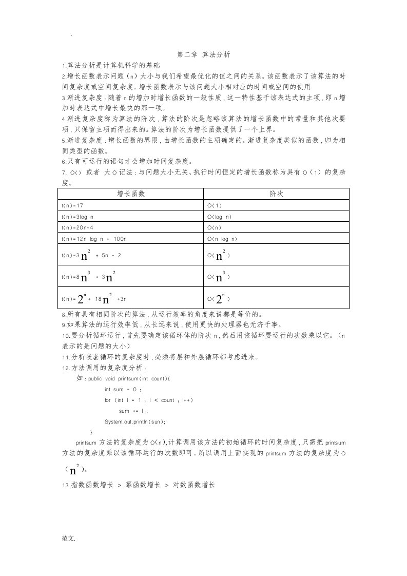 数据结构复习资料,java数据结构期末考试