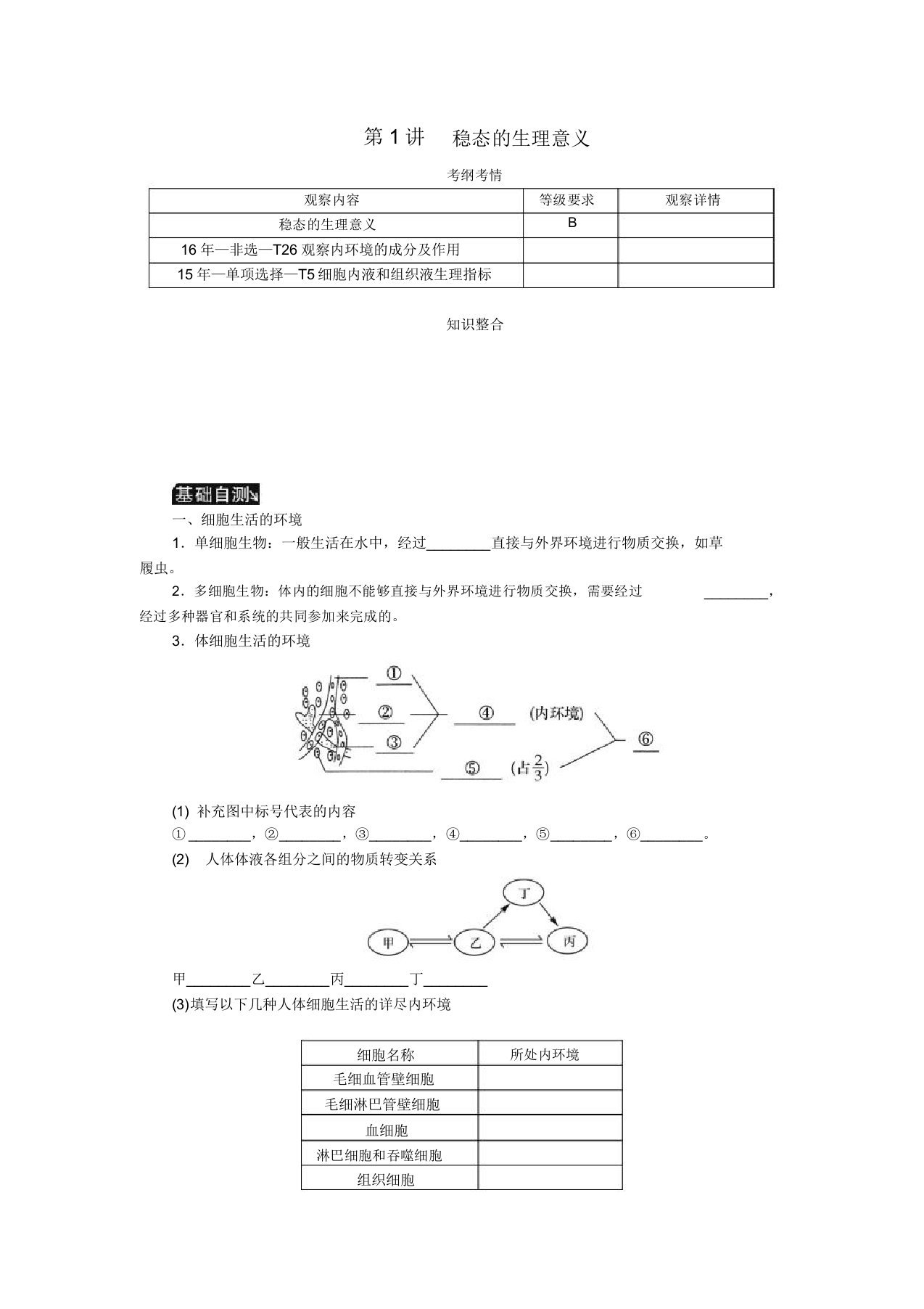 2019年高考生物一轮总复习第8单元人和动物生命活动的调节第1讲稳态的生理意义学案