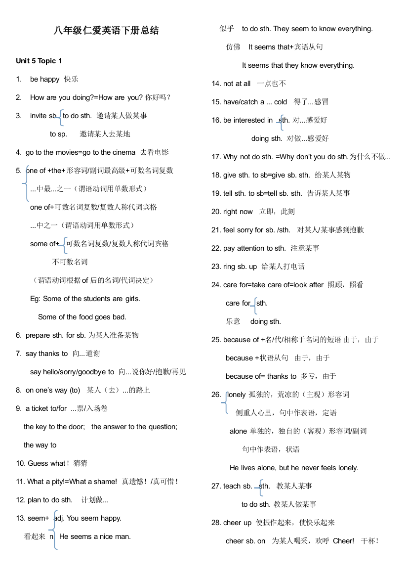 2023年仁爱版八年级英语下册单元知识点总结