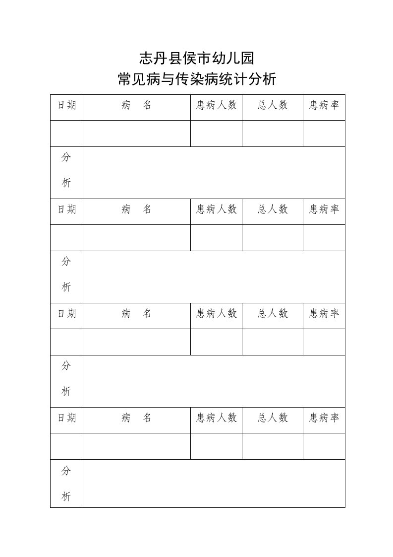 常见病、传染病统计分析.docx