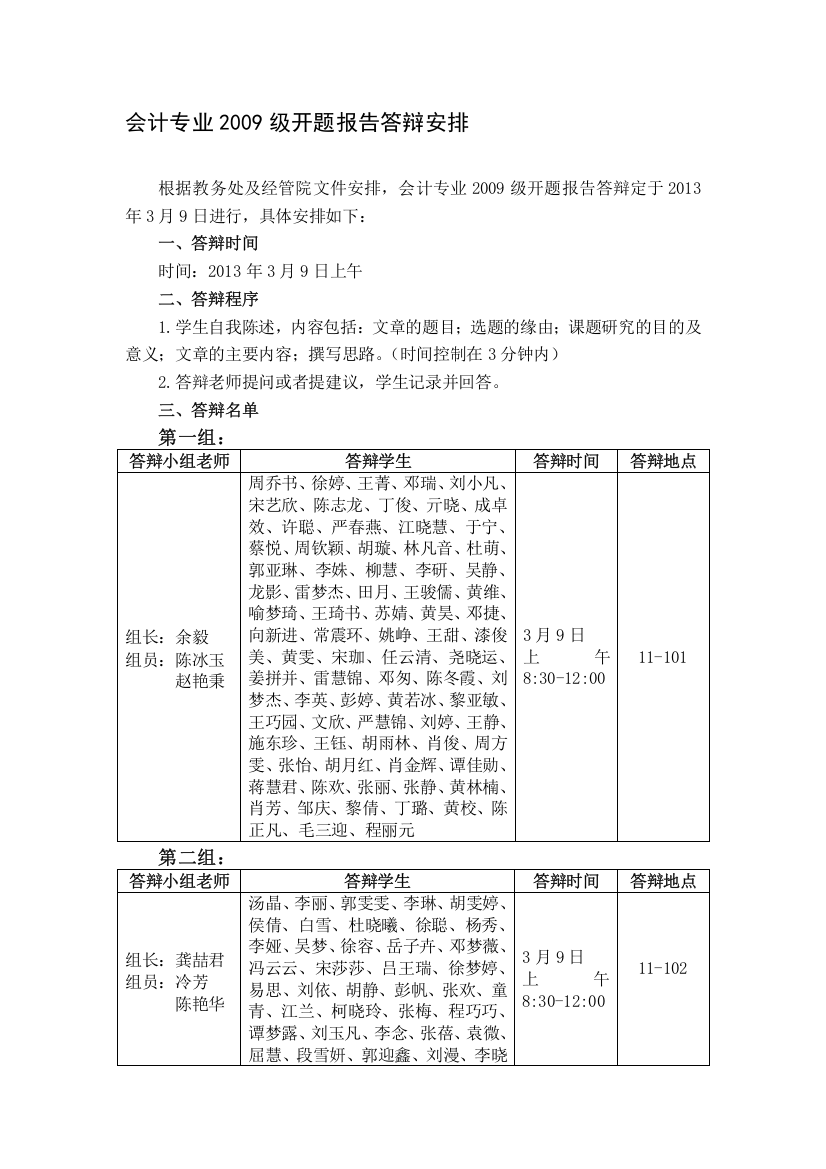 会计专业2009级开题报告答辩安排-20130301