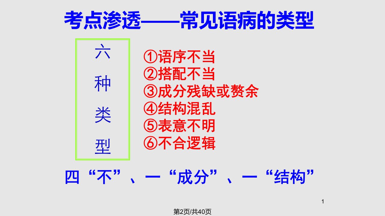 病句类型语序不当