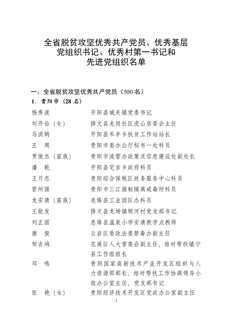 全省脱贫攻坚优秀共产党员、优秀基层