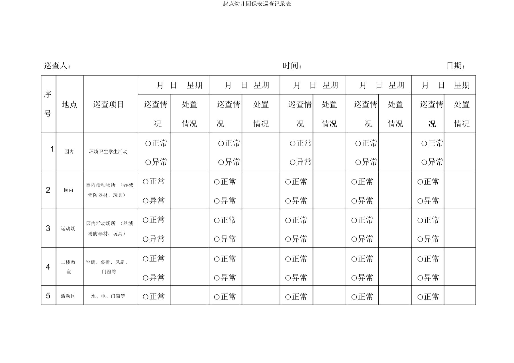 起点幼儿园保安巡查记录表