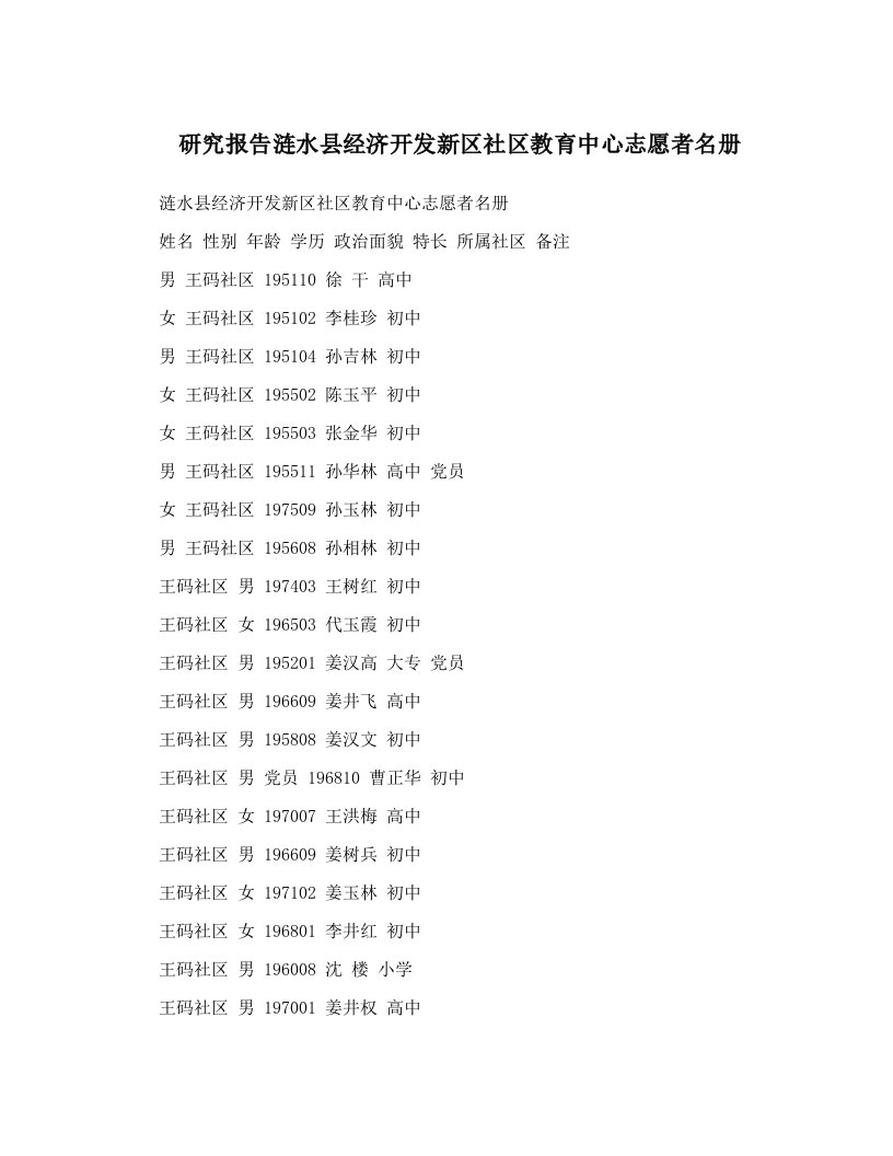 研究报告涟水县经济开发新区社区教育中心志愿者名册