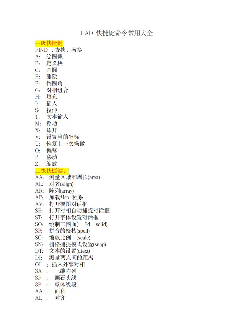 2023年完整CAD快捷键命令常用大全版12