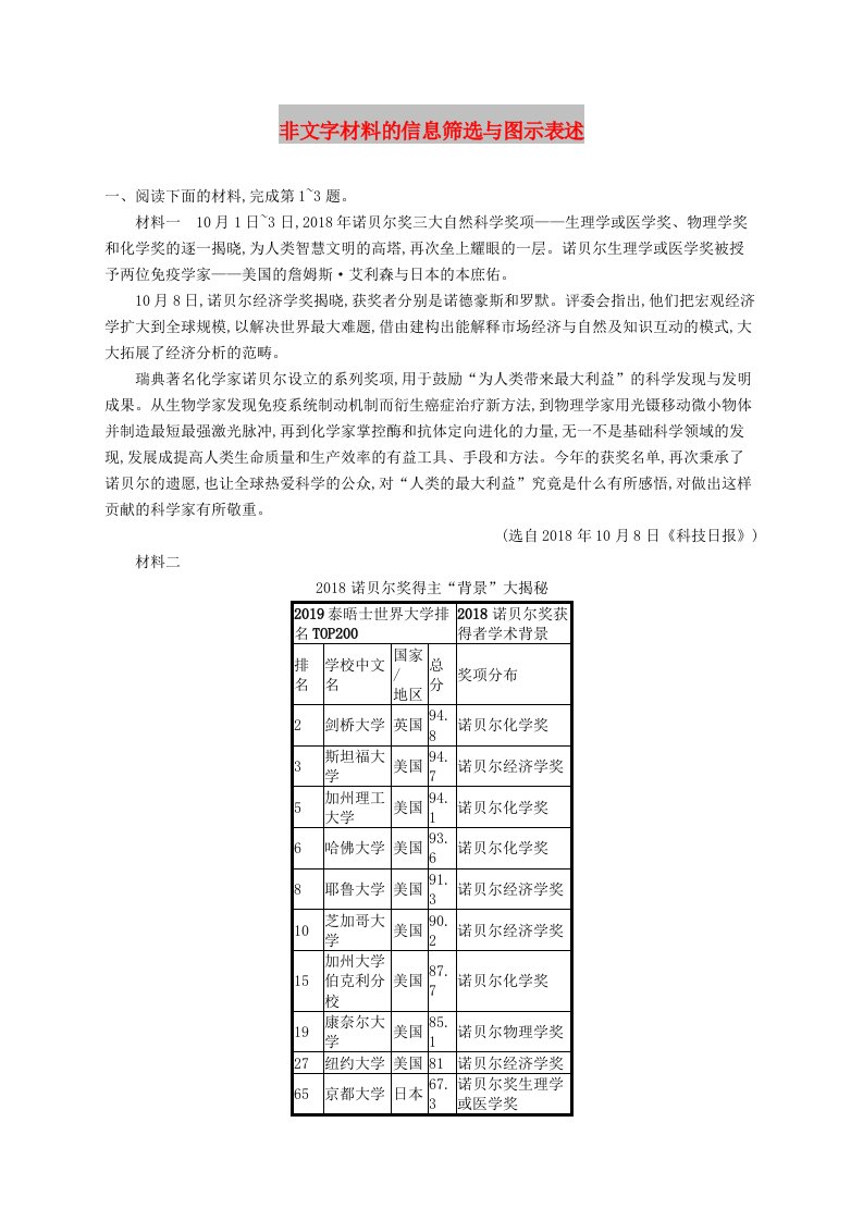 （课标版）2020版高考语文一轮复习