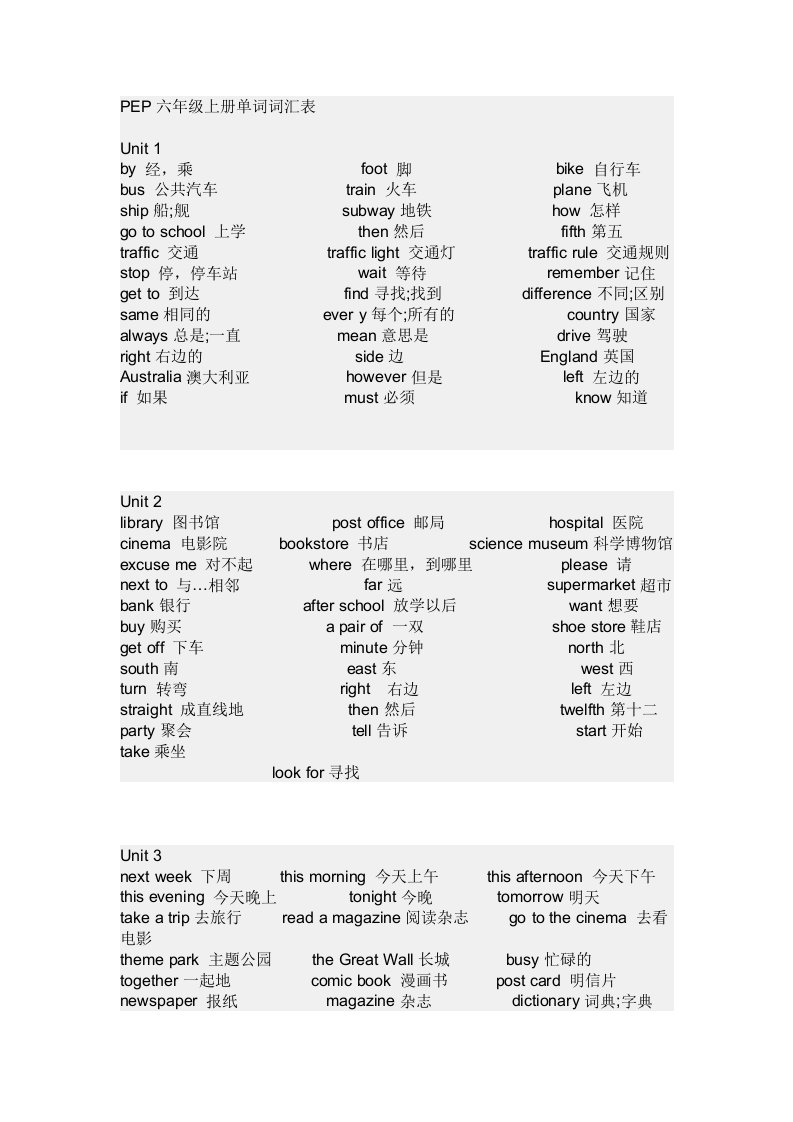 PEP六年级上册单词词汇表(打印)