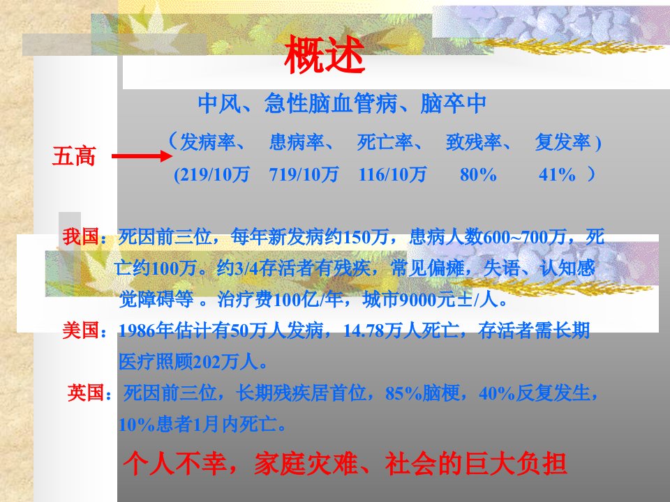 Copyof中风偏瘫现代康复治疗