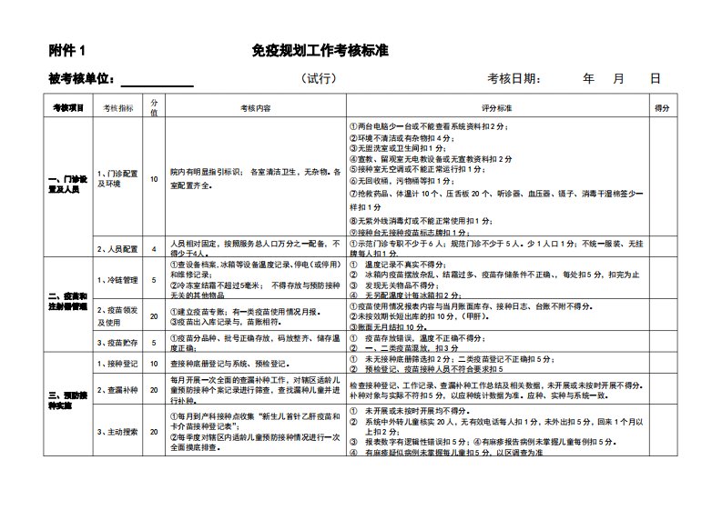 预防接种考核标准