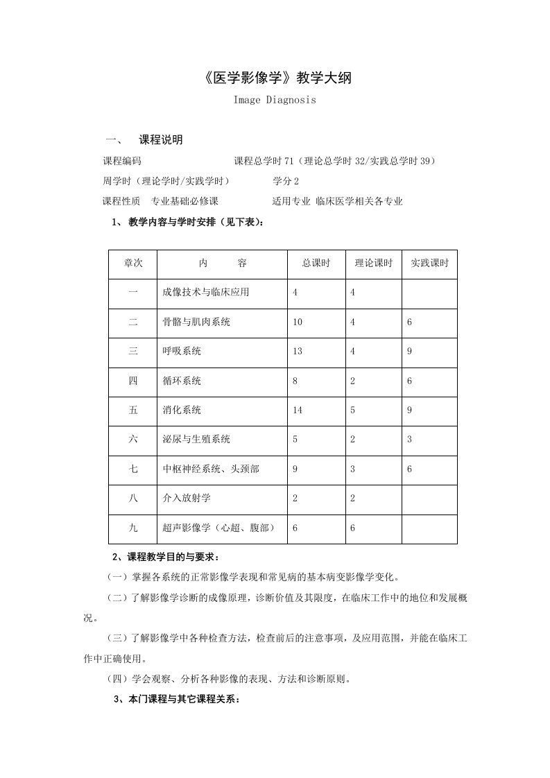 医学影像学教学大纲