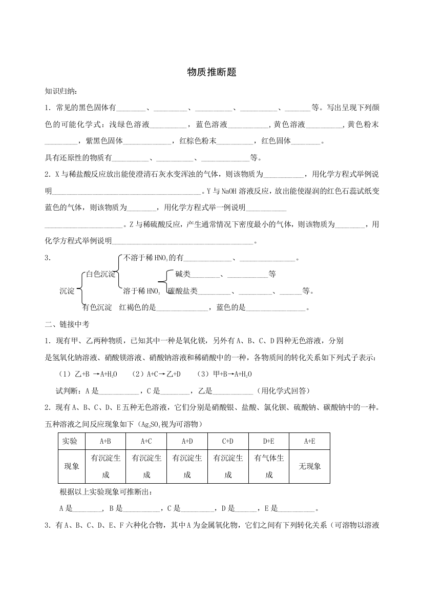 【小学中学教育精选】沪科版化学一轮复习训练--物质推断题（无答案）