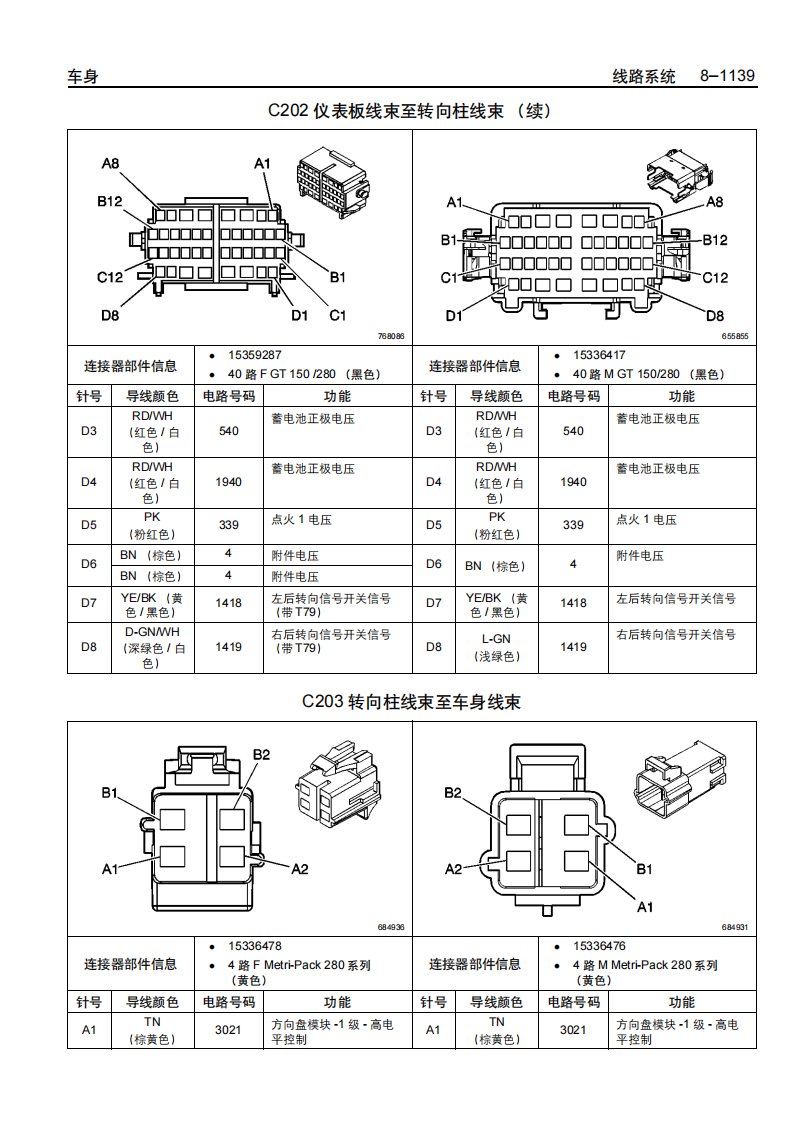 2005款凯迪拉克CTS维修手册（八）