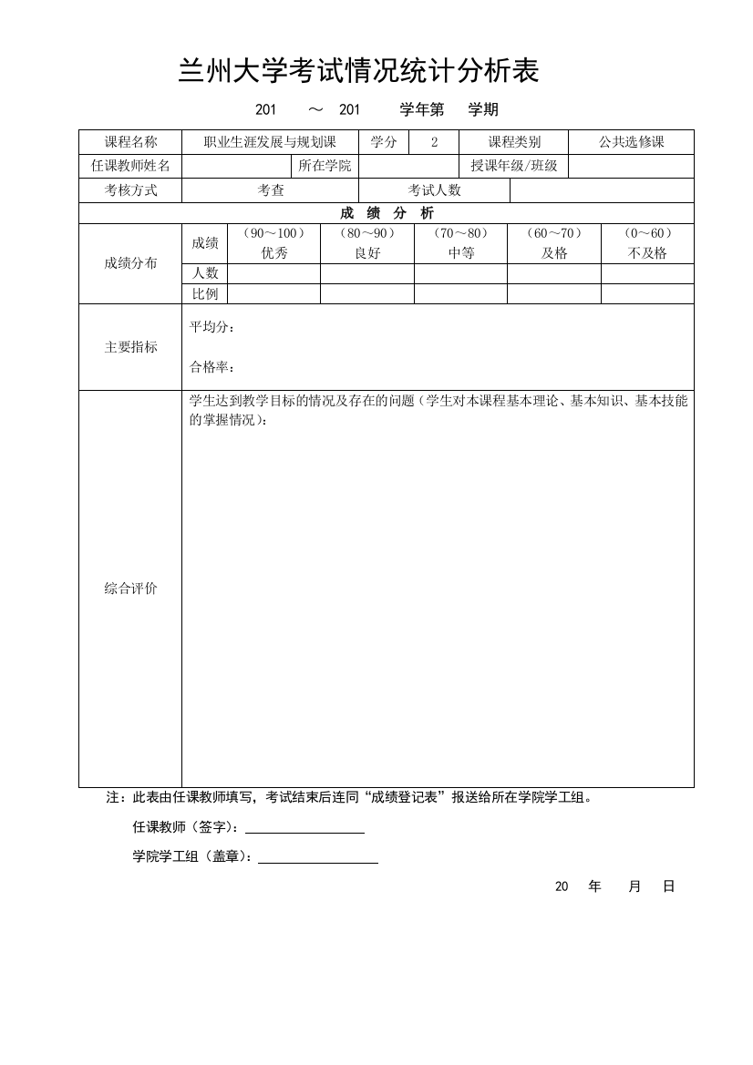 考试情况统计分析表