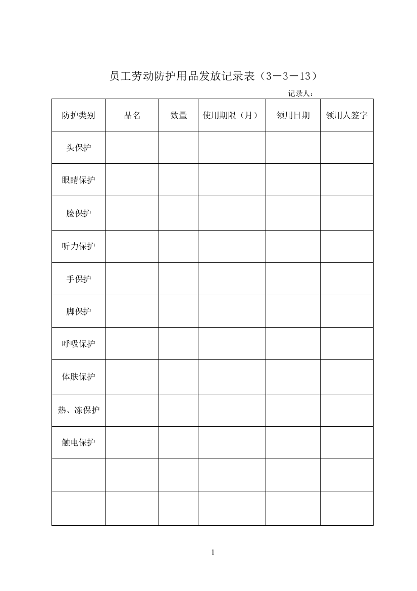 员工劳动防护用品发放记录表(DOC36页)