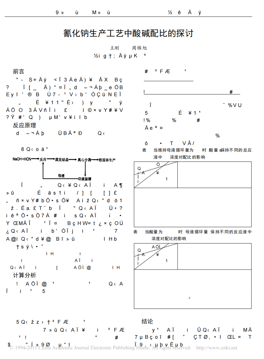 氰化钠生产工艺中酸碱配比的探讨