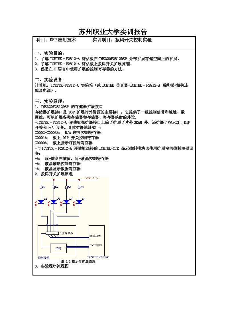 dsp实验5：拨码开关控制实验