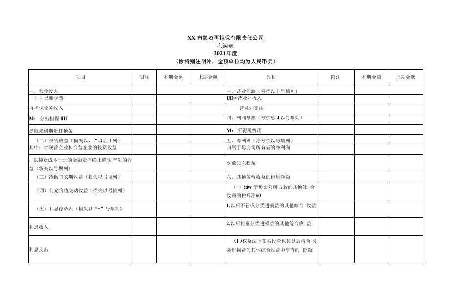 金融担保企业利润表