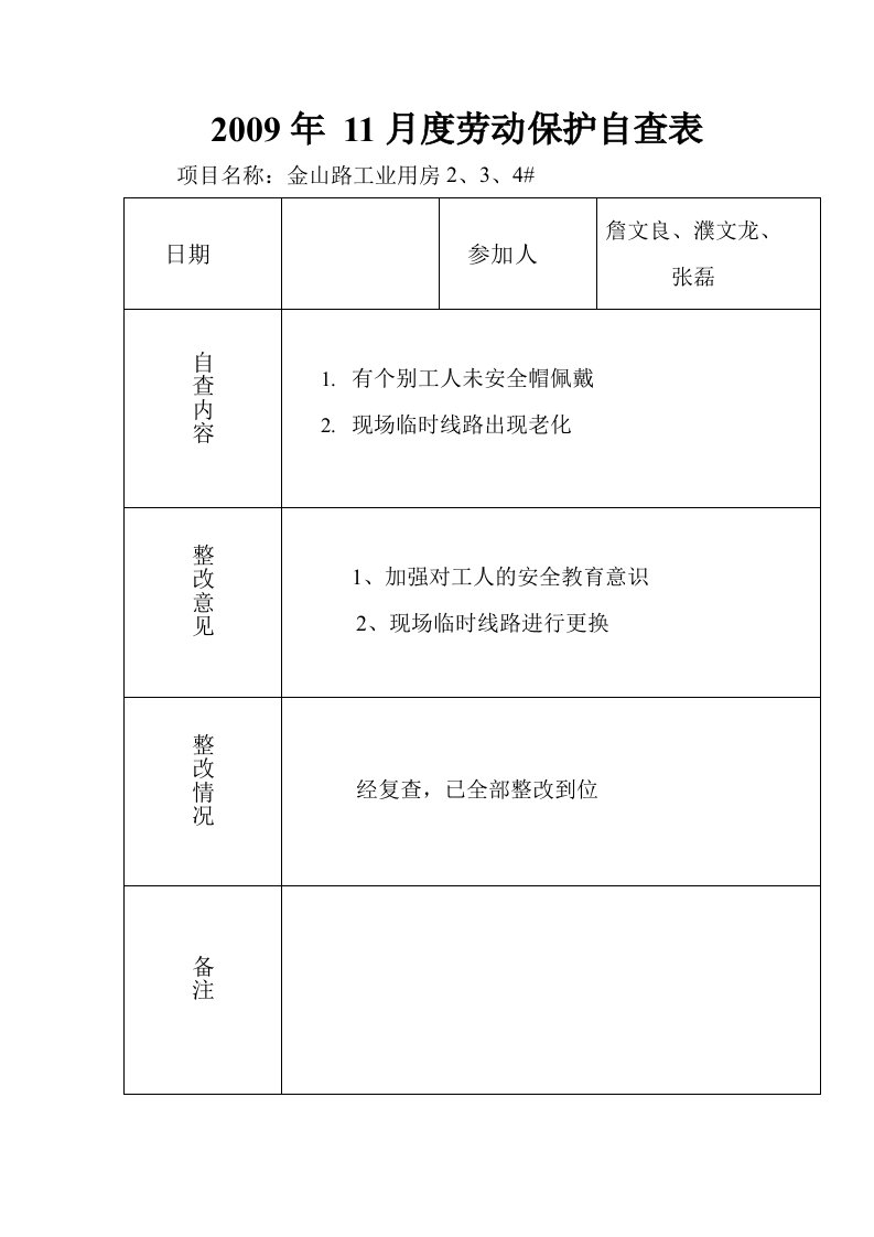 月度劳动保护自查表