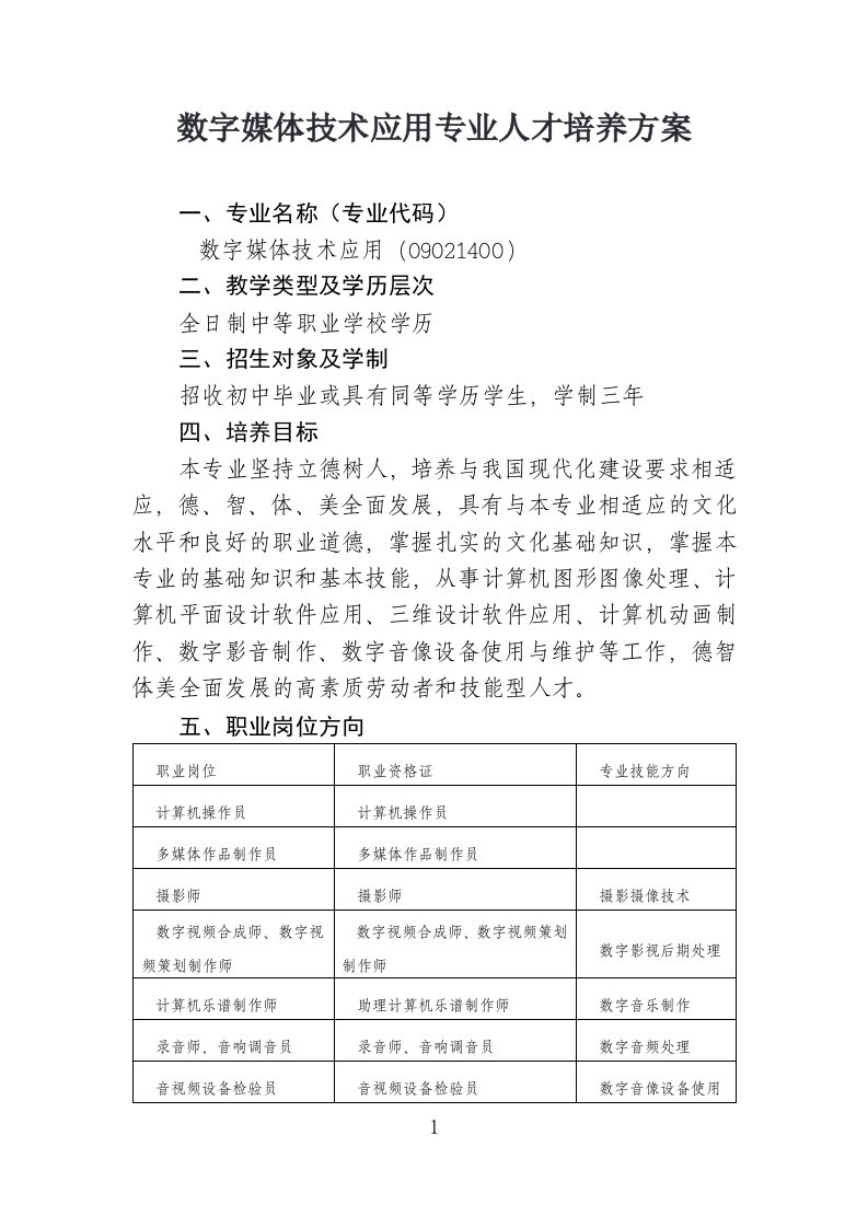 数字媒体技术应用专业人才培养方案