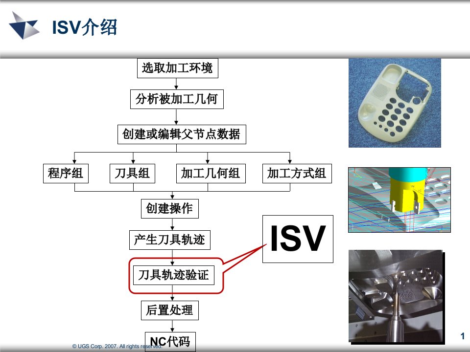 ug的ISV机床仿真与后处理