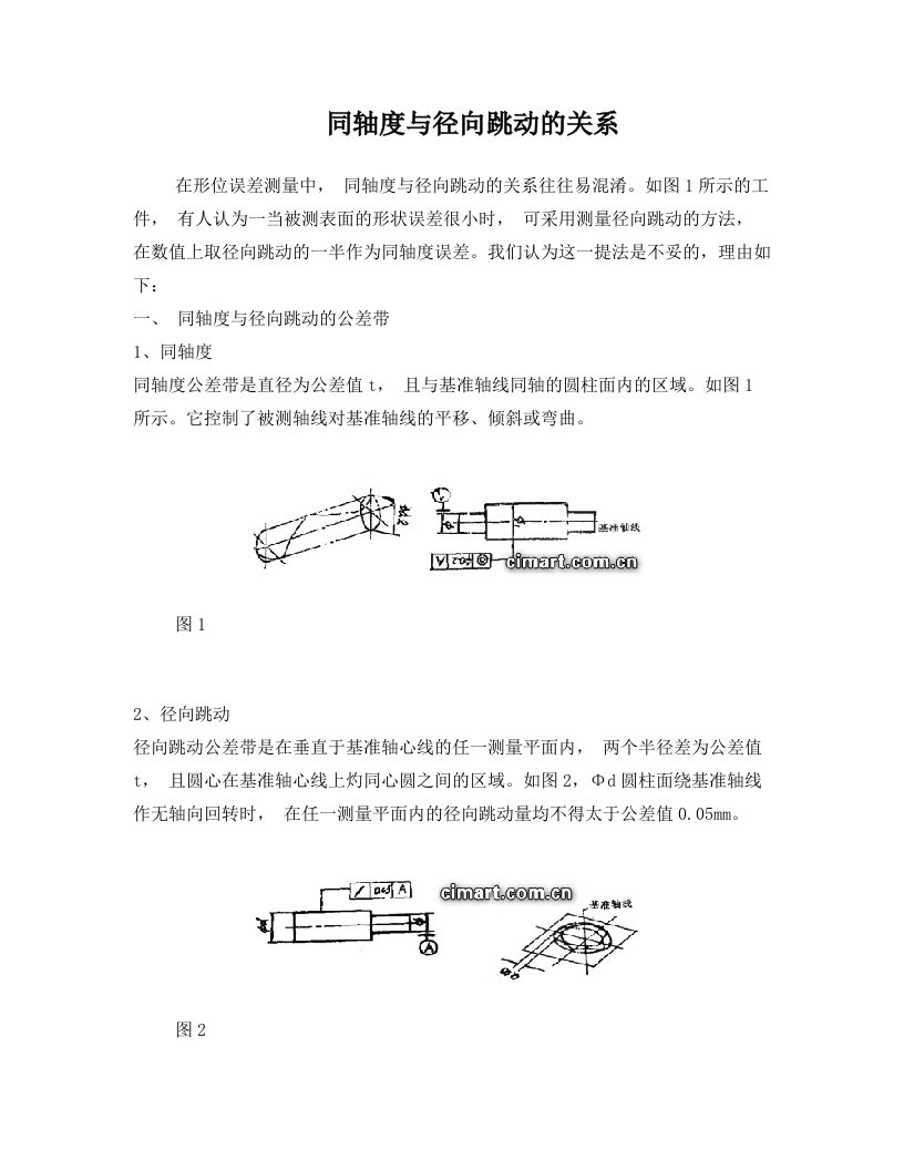 同轴度与径向跳动的关系