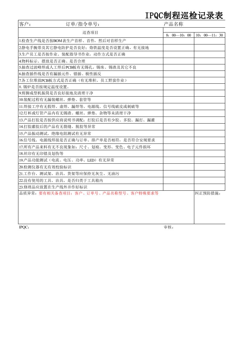 IPQC巡检报表