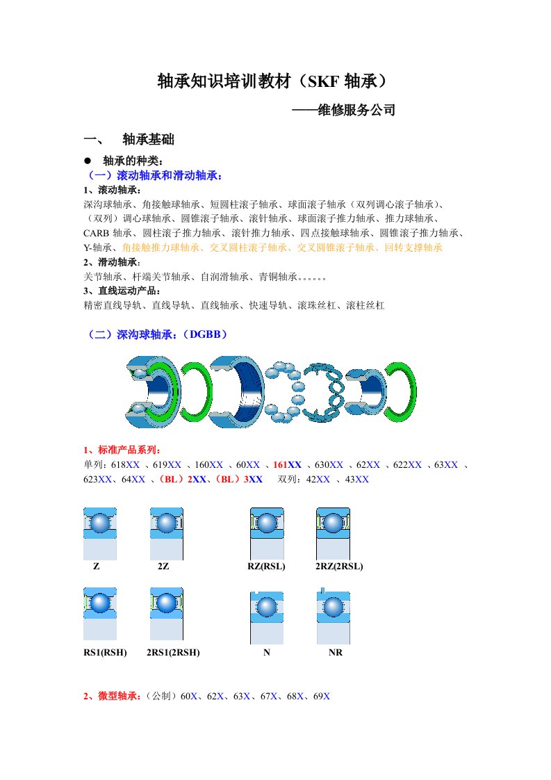 精选轴承知识培训教材