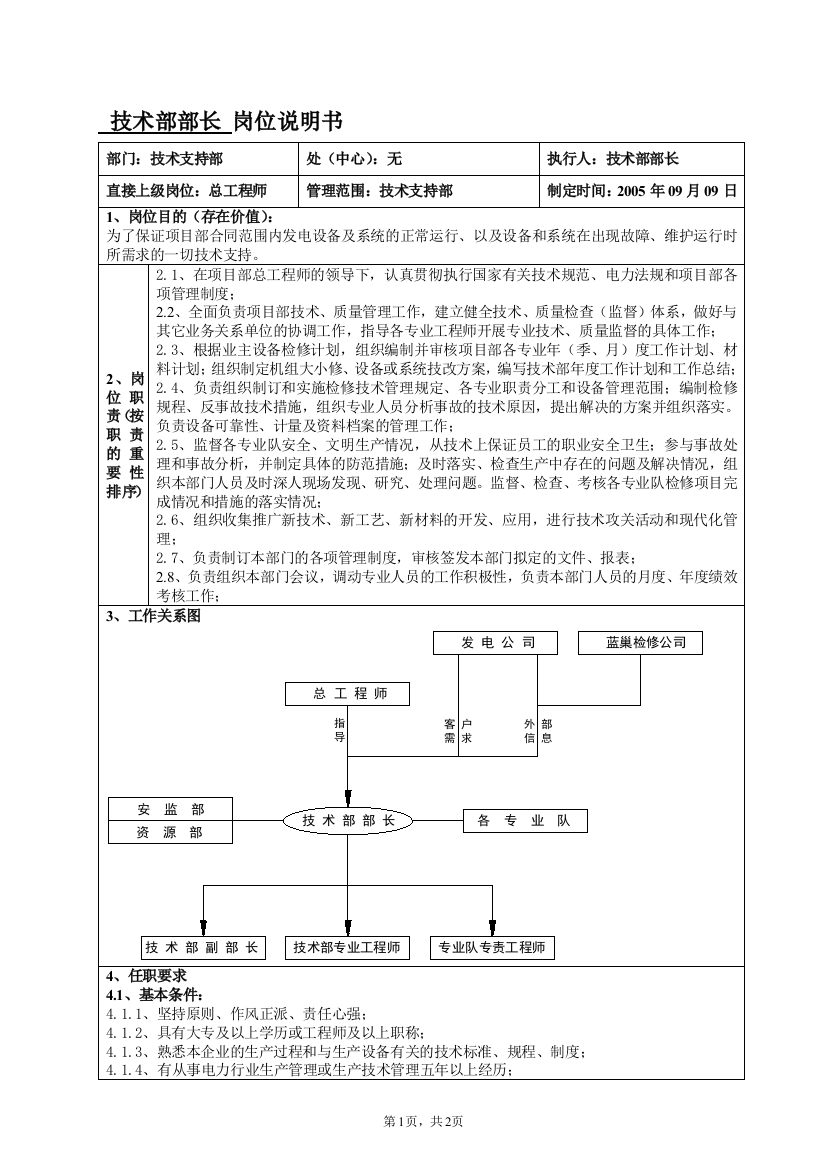 01岗位说明书-部长