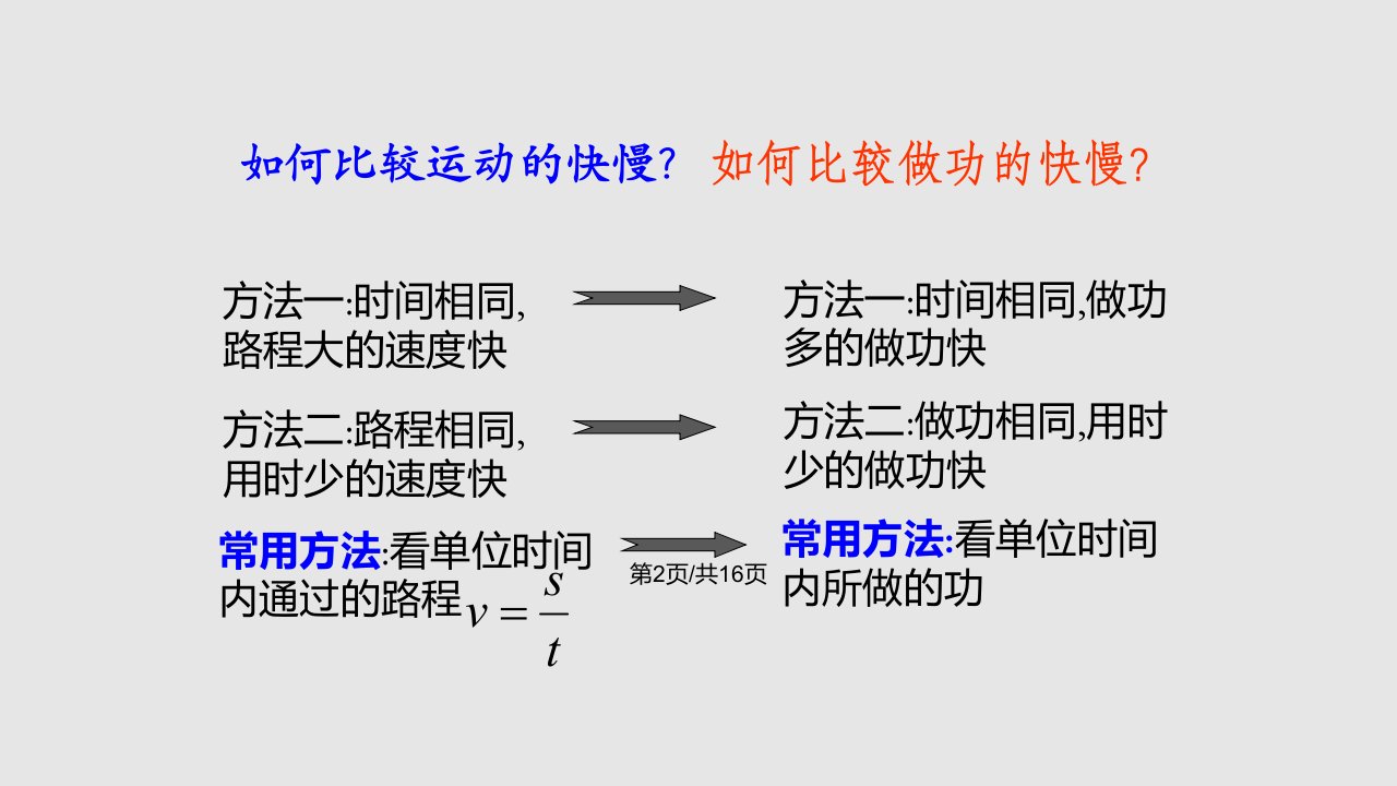 114功率学习教程