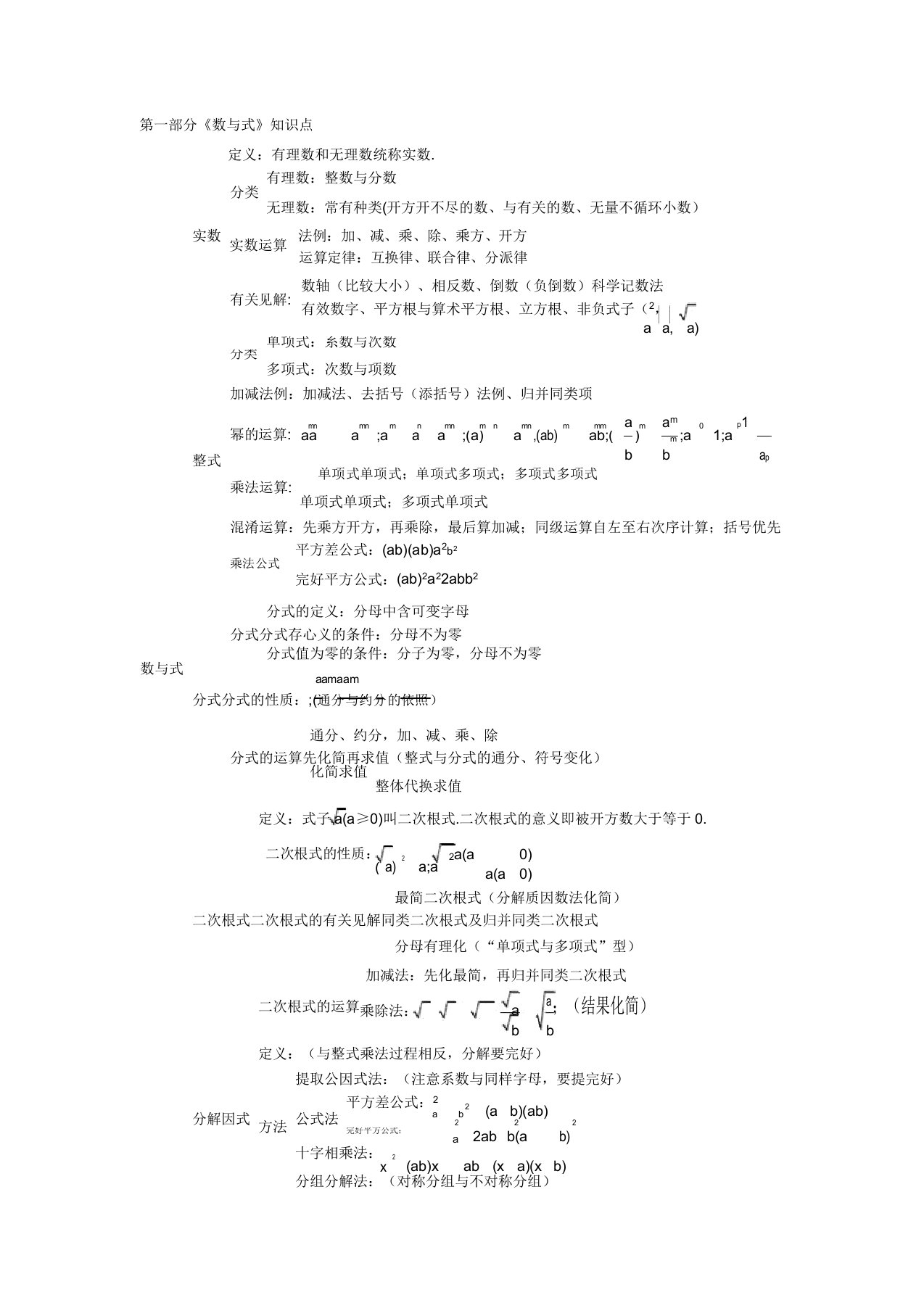 初中数学知识点框架图