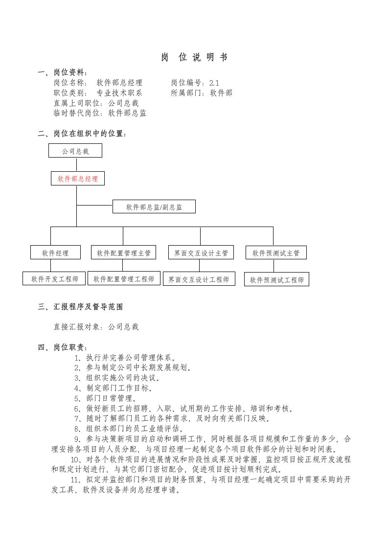 管理体系岗位说明书职责权限