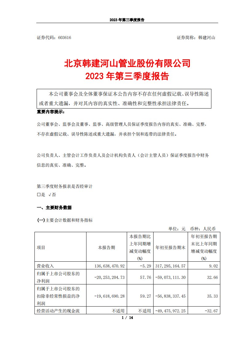 上交所-韩建河山2023年第三季度报告-20231027