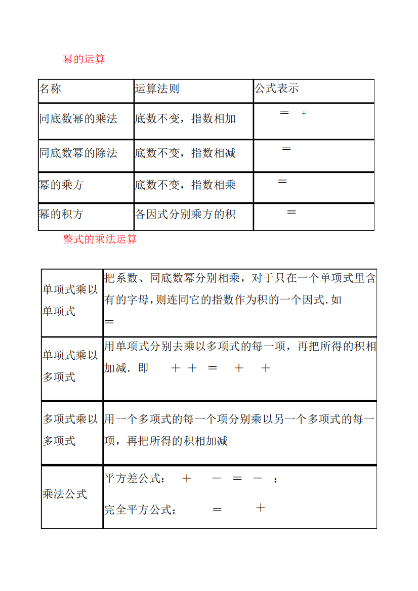 幂的运算、整式乘法运算知识点整理